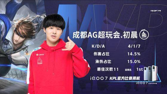 病轨迹进程 病轨迹进程