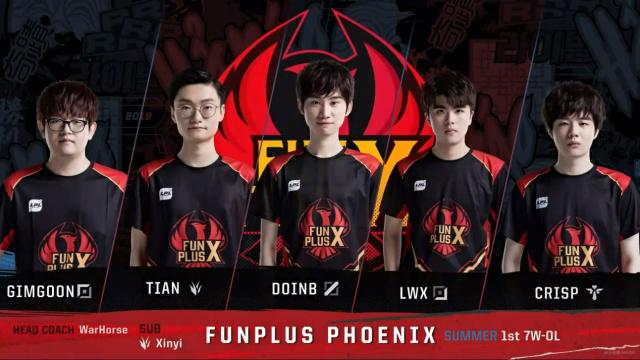 点管理时间 点管理时间